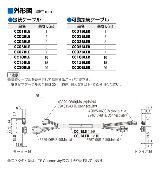 ケーブル